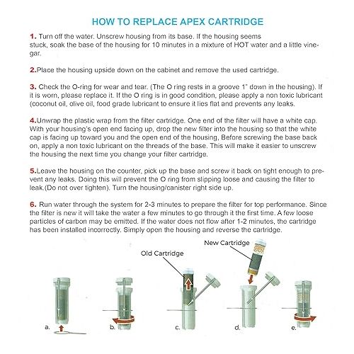  APEX RF-1050 Alkaline Filter Cartridge