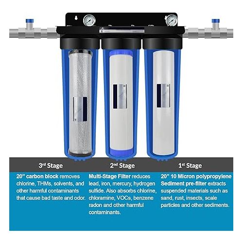  Apex RF-3030 Whole House Water Filtration System Replacement Filter Cartridge Pack of 3 - Contain Sediment, Multi-Stage Heavy Metal Removal Cartridge and Carbon Cartridge - High Filtration Capacity