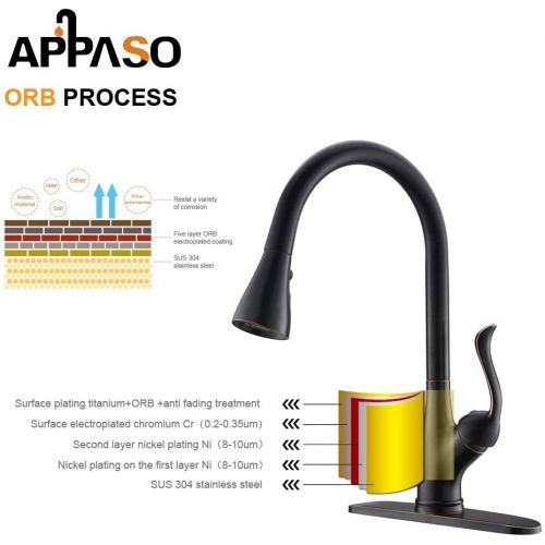  [아마존 핫딜] APPASO Patented Pull Down Kitchen Faucet with Sprayer Oil Rubbed Bronze - Single Handle Antique One Hole High Arc Pull Out Kitchen Sink Faucets and Soap Dispenser