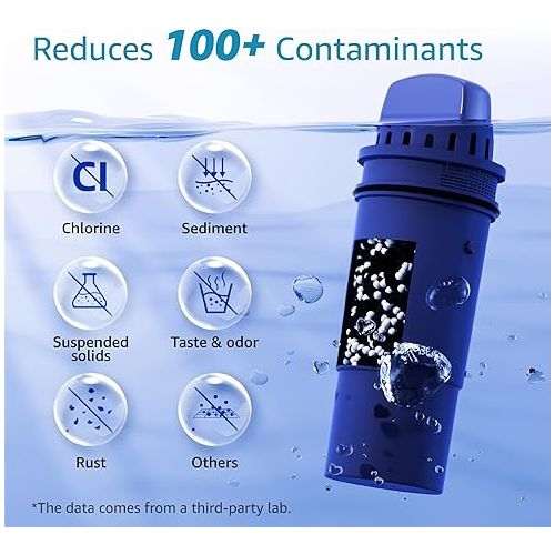  AQUA CREST NSF Certified Filter, Replacement for Pur®, Pur® Plus Pitcher Water Filter, CRF950Z, PPF951K™, PPF900Z™, DS1811Z, PPT711, PPT111, CR-1100C and All Pur® Pitchers and Dispensers, 4 Packs
