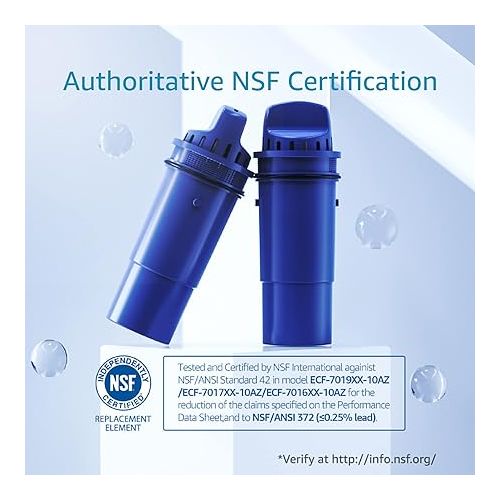  AQUA CREST NSF Certified Filter, Replacement for Pur®, Pur® Plus Pitcher Water Filter, CRF950Z, PPF951K™, PPF900Z™, DS1811Z, PPT711, PPT111, CR-1100C and All Pur® Pitchers and Dispensers, 4 Packs