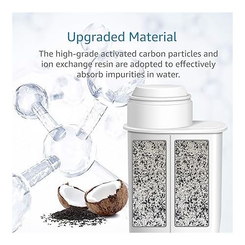  AQUACREST TUV SUD Certified Coffee Water Filter, Replacement for Brita® Intenza® Water Filter Gaggia®, Philips®, Saeco®, CA6702/00, Intenza® Coffee Filter (Pack of 4)