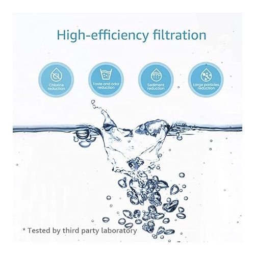  AQUA CREST Faucet Filter Replacement, Replacement for Brita® Faucet Filter, Brita® 36311 On Tap Water Filtration System, Brita® FR-200, FF-100 Replacement Filter, White (Pack of 4)