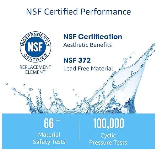  AQUACREST GXRLQR Undersink Inline Water Filter, NSF 42 Certified, Reduces Chlorine, Taste&Odor, Replacement for GE SmartWater Twist and Lock in-Line GXRLQR Water Filter (Pack of 3)
