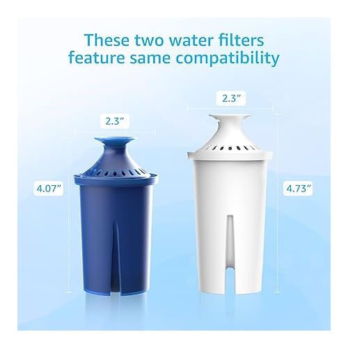  AQUA CREST Water Filter, Intended for Brita® Elite® Water Filter, Pitchers and Dispensers, Everyday, UltraMax, Metro+, XL and More, Lasts 6 Months, 1 Pack