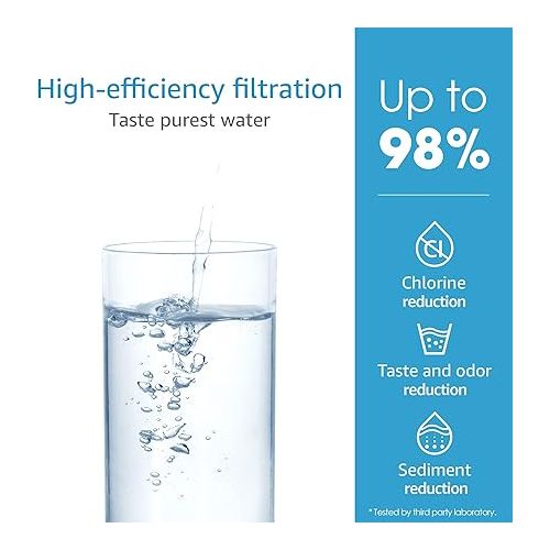  AQUACREST 9601 Water Filter, Model No.AQU-WF55. Replacement for Moen 9601 ChoiceFlo 9600, 9602, 9500, 9501, 9502, Fits F87400, F7400, F87200, 77200, CAF87254, S5500 Series of Moen Faucets (Pack of 1)