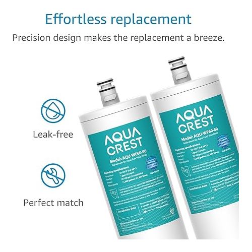  AQUA CREST DW80/90 Under Sink Water Filter, Replacement for Aqua-Pure AP-DW80/90, AP-DWS1000, Kohler K-201-NA, Kohler K-202-NA (Pack of 2), Model No. WF60-80/90