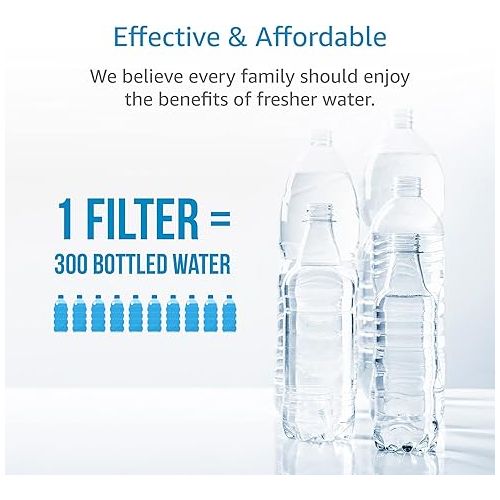  AQUACREST BB02 Bottle Water Filter, Replacement for Brita® Soft Squeeze Bottle Filter, 2 Count