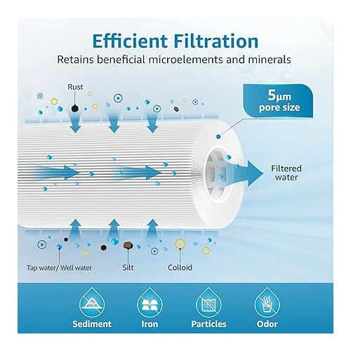  AQUACREST FXHSC Whole House Water Filter, Replacement for GE® FXHSC, GXWH40L, GXWH35F, American Plumber W50PEHD, W10-PR, Culligan® R50-BBSA, 5 Micron, 10