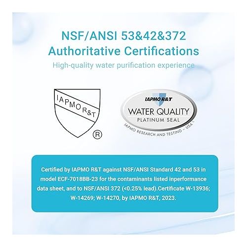  AQUA CREST NSF/ANSI 53 Certified Multiple-Stage Replacement Water Filters, Replacement for Pitcher Filters and Dispenser Filters, Reduce TDS, PFOA/PFOS, Chlorine, Bad Taste and Odor, 2 Packs