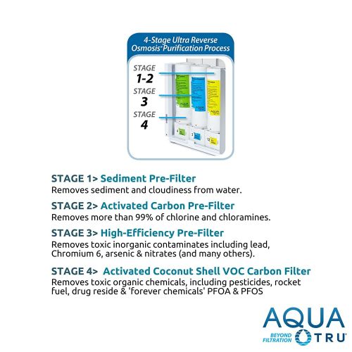  AquaTru - Countertop Water Filtration Purification System with Exclusive 4-Stage Ultra Reverse Osmosis Technology (No Plumbing or Installation Required) BPA Free