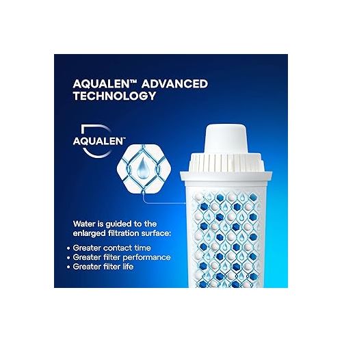  AQUAPHOR Ideal 7-Cup Water Filter Pitcher - Black with 1 x B15 Filter - Fits in The Fridge Door - Reduces Limescale and Chlorine - Ideal for Seven Cups