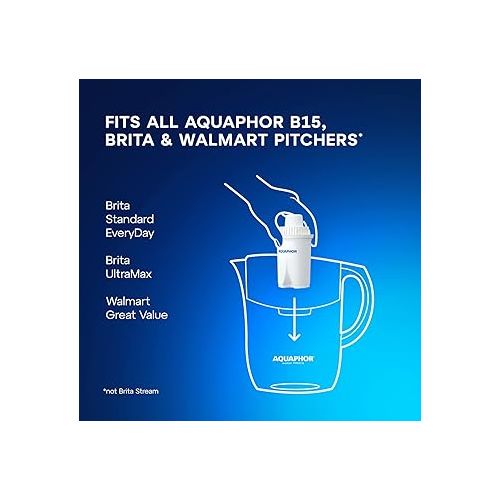  AQUAPHOR Ideal 7-Cup Water Filter Pitcher - Dark Blue with 3 x B15 Filters - Fits in The Fridge Door - Reduces Limescale and Chlorine - Ideal for Seven Cups