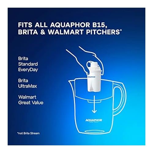  AQUAPHOR B15 Water Filter Cartridge I 6 cartridges I Filters limescale & chlorine & heavy metals I AQUALEN Technology I For better food & drink I Protects kitchen appliances I 45 Gallons per filter