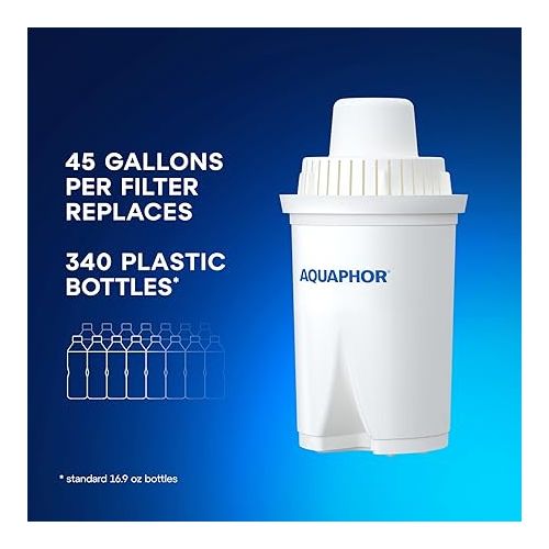  AQUAPHOR B15 Water Filter Cartridge I 6 cartridges I Filters limescale & chlorine & heavy metals I AQUALEN Technology I For better food & drink I Protects kitchen appliances I 45 Gallons per filter