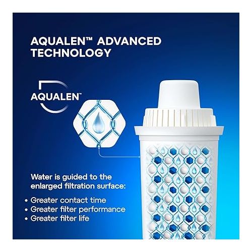  AQUAPHOR B15 Water Filter Cartridge I 6 cartridges I Filters limescale & chlorine & heavy metals I AQUALEN Technology I For better food & drink I Protects kitchen appliances I 45 Gallons per filter