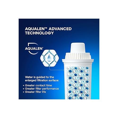  AQUAPHOR Ideal 7 Cup Water Filter Pitcher incl. 3 B15 Filter Black I Compact Fridge Water Filter I fits Inside Refrigerator Door I Reduces limescale & Chlorine I Water jug for Seven Cups