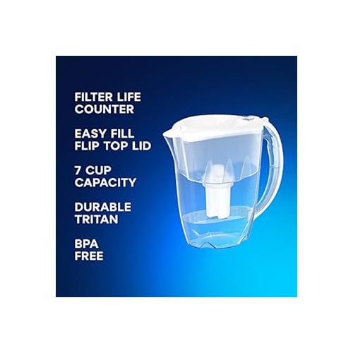  AQUAPHOR Ideal 7-Cup Water Filter Pitcher - White with 1 x B15 Filter - Fits in The Fridge Door - Reduces Limescale and Chlorine - Ideal for Seven Cups