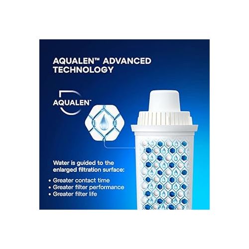  AQUAPHOR Ideal 7-Cup Water Filter Pitcher - White with 1 x B15 Filter - Fits in The Fridge Door - Reduces Limescale and Chlorine - Ideal for Seven Cups