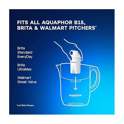  AQUAPHOR Compact 5-Cup Water Filter Pitcher - Dark Blue with 1 x B15 Filter - Fits in The Fridge Door - Reduces Limescale and Chlorine - Ideal for Five Cups