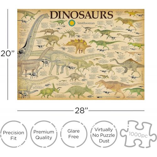  Aquarius Smithsonian Dinosaurs 1000 Piece Jigsaw Puzzle