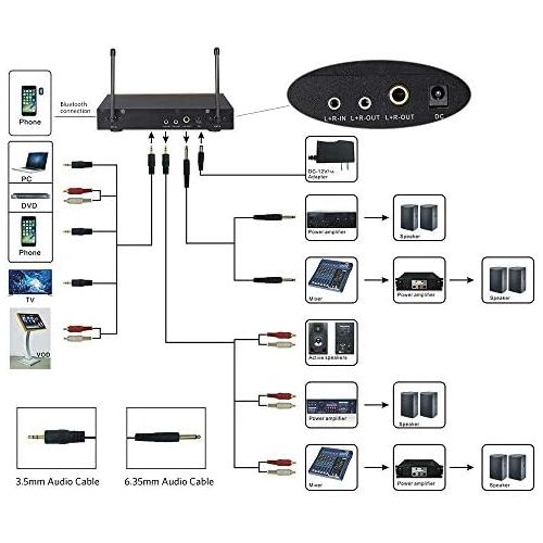  [아마존베스트]ARCHEER Wireless Microphone System, UHF Dual Channel Karaoke Microphone Wireless Handheld Bluetooth Wireless Microphone Set with Karaoke Mixer for Home Party, Karaoke, Meeting, Outdoor Wed