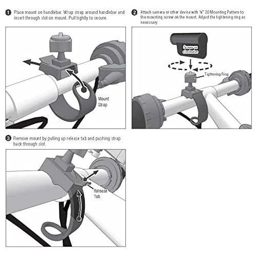  Arkon Camera Strap Mount and Handlebar Mount for Canon Sony Samsung Panasonic Nikon Cameras