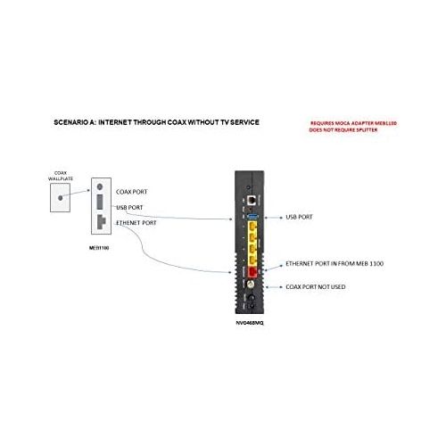  Unknown Arris NVG468MQ 802.11ac Wi-Fi and MoCA2.0 Frontier Formerly Verizon Fios Firmware Better than G1100 Wireless-AC Wireless Gateway