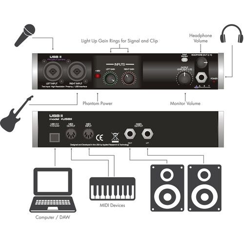  ART USB II 2-Input / 4-Output USB Audio/MIDI Interface