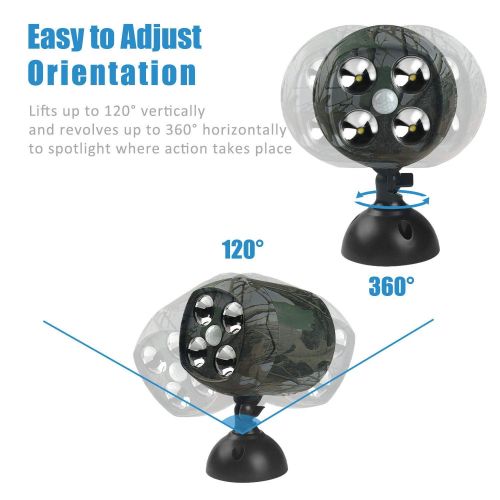  ARTITAN Feeder Light Hog Hunting Green Light Motion Sensor Spotlight Security Lights IP65 Waterproof for Outdoor Animal Game Feeder Cage