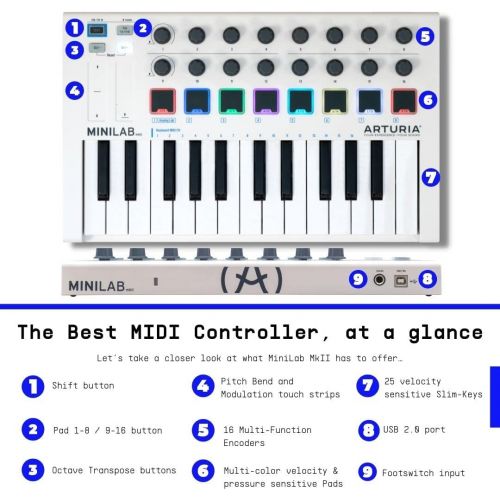  [아마존베스트]Arturia MiniLab MkII 25 Slim-Key Controller