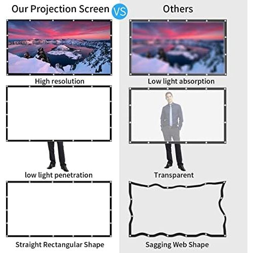  ASHATA 60 Inch 16:9 HD 4K Portable Foldable Projection Screen, Durable Non-Crease Projector Movies Screen Support Double Sided Projection for Home Office Cinema Indoor Outdoor