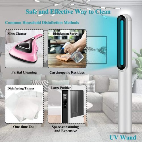  UV Light Sanitizer Wand, ASIILOVI Portable Handheld UV Sanitizer for Room, Household, Travel, Pets, Baby Toys, Rechargeable