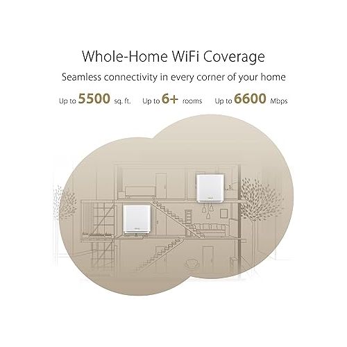 아수스 ASUS ZenWiFi Whole-Home Tri-Band Mesh WiFi 6E System (ET8 2PK), Coverage up to 5,500 sq.ft & 6+Rooms, 6600Mbps, New 6GHz Band, AiMesh,Instant Guard