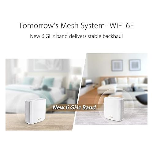 아수스 ASUS ZenWiFi Whole-Home Tri-Band Mesh WiFi 6E System (ET8 2PK), Coverage up to 5,500 sq.ft & 6+Rooms, 6600Mbps, New 6GHz Band, AiMesh,Instant Guard