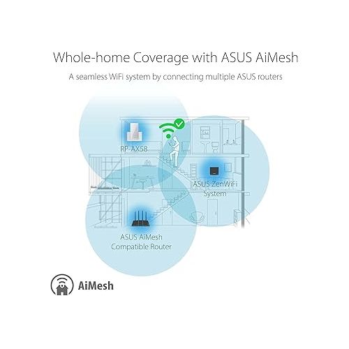 아수스 ASUS RP-AX58 AX3000 Dual Band WiFi 6 (802.11ax) Range Extender, AiMesh Extender for seamless mesh WiFi; works with any WiFi router