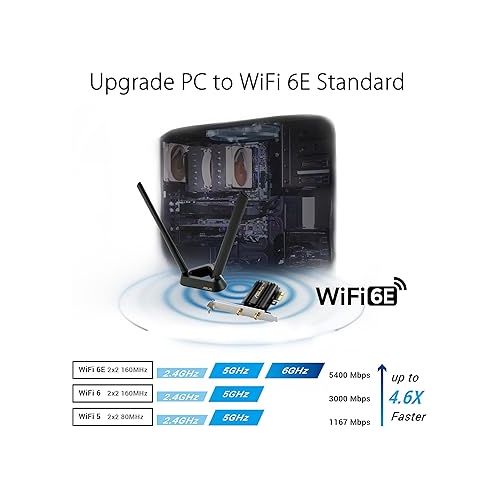 아수스 ASUS PCE-AXE59BT WiFi6 6E AX5400 PCI-E Adapter with 2 External Antennas and magnetized Base. Supporting 6GHz Band, 160MHz, Bluetooth 5.2, WPA3 Network Security, OFDMA and MU-MIMO