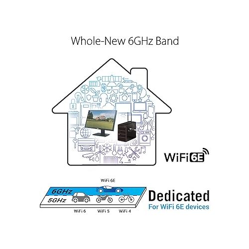 아수스 ASUS PCE-AXE59BT WiFi6 6E AX5400 PCI-E Adapter with 2 External Antennas and magnetized Base. Supporting 6GHz Band, 160MHz, Bluetooth 5.2, WPA3 Network Security, OFDMA and MU-MIMO