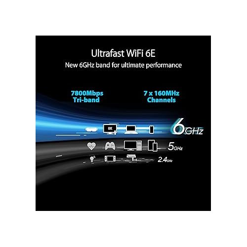 아수스 ASUS RT-AXE7800 Tri-band WiFi 6E (802.11ax) Router, 6GHz Band, ASUS Safe Browsing, Upgraded Network Security, Instant Guard, Built-in VPN Features, Parental Controls, 2.5G Port, AiMesh Support