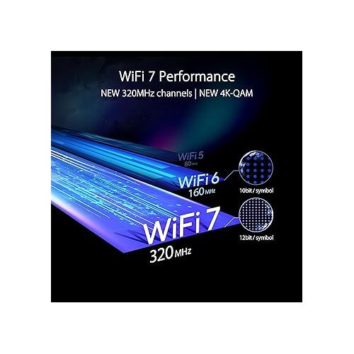 아수스 ASUS RT-BE96U BE19000 802.11BE Tri-Band Performance WiFi 7 Extendable Router with 6GHz support, Dual 10G Port, 320Mhz, lifetime internet security , MLO, Multi-RU puncturing , AiMesh Support