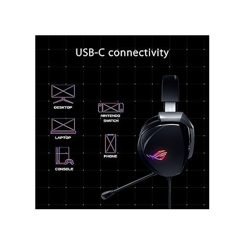 아수스 ASUS Gaming Headset ROG Theta 7.1 | Ai Noise Cancelling Headphones with Mic | ROG Home-Theatre-Grade 7.1 DAC, and Aura Syn RGB Lighting,Black