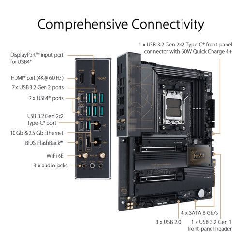 아수스 ASUS ProArt X670E Creator WIFI ATX Motherboard