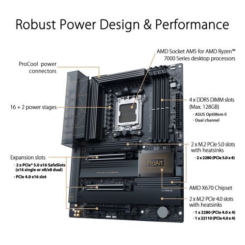 아수스 ASUS ProArt X670E Creator WIFI ATX Motherboard