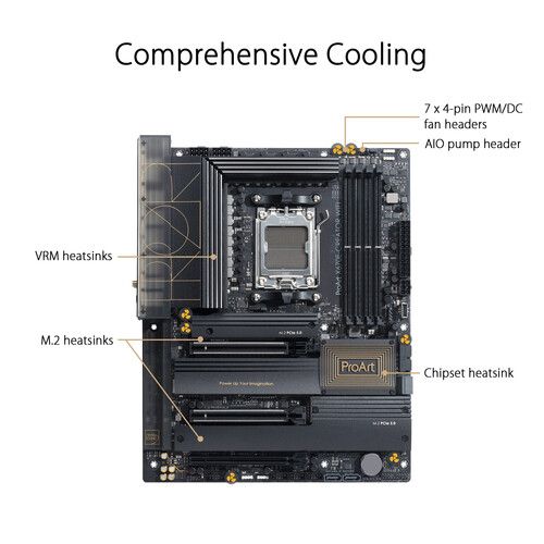 아수스 ASUS ProArt X670E Creator WIFI ATX Motherboard