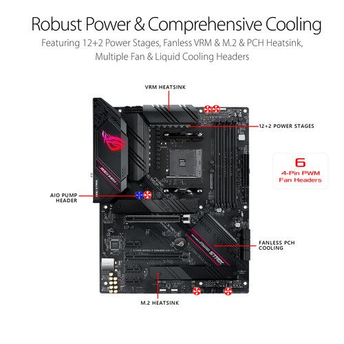 아수스 ASUS ROG Strix B550-F Gaming WiFi II AM4 ATX Gaming Motherboard