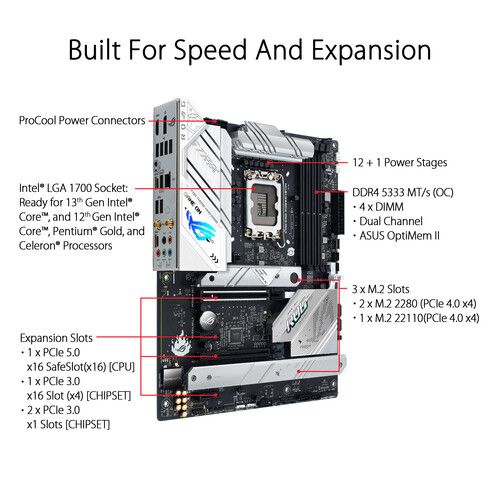 아수스 ASUS ROG STRIX B760-A GAMING WIFI LGA1700 ATX Motherboard