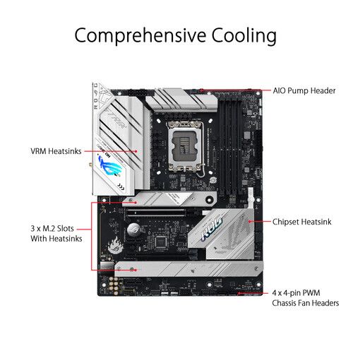 아수스 ASUS ROG STRIX B760-A GAMING WIFI LGA1700 ATX Motherboard