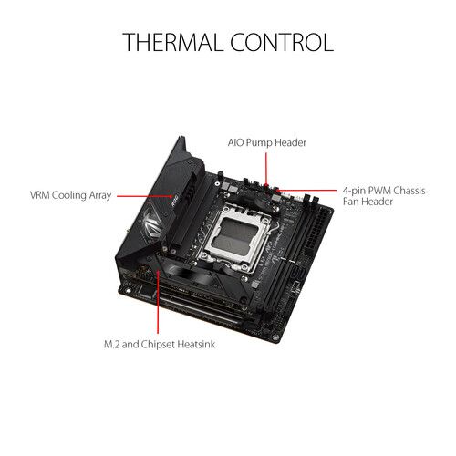 아수스 ASUS ROG STRIX B650E-I GAMING WIFI AM5 Mini-ITX Motherboard