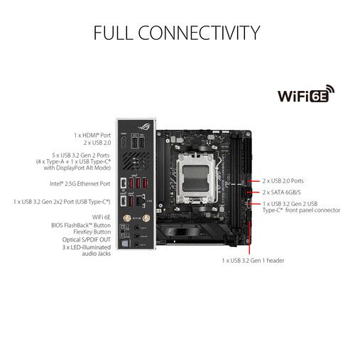 아수스 ASUS ROG STRIX B650E-I GAMING WIFI AM5 Mini-ITX Motherboard