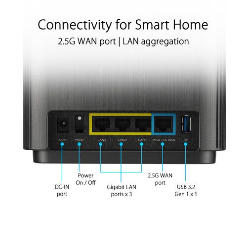 아수스 ASUS ZenWiFi XT9 AX7800 Wireless Tri-Band Mesh Wi-Fi System (2-Pack, Black)